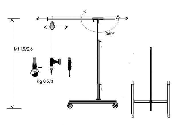Struttura Bilanciatore Peso Utensili 2mt regolabile su ruote