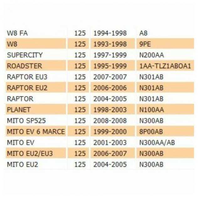 Tamburo desmodromico Cagiva Mito W8 Raptor 125 - 69253