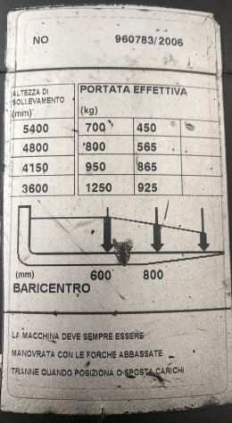 Transpallet economico