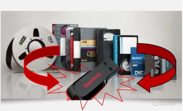 Trasferimenti Passaggi Riversaggi Cassette Bobine VHS 8mm Video8 MiniDV File HD