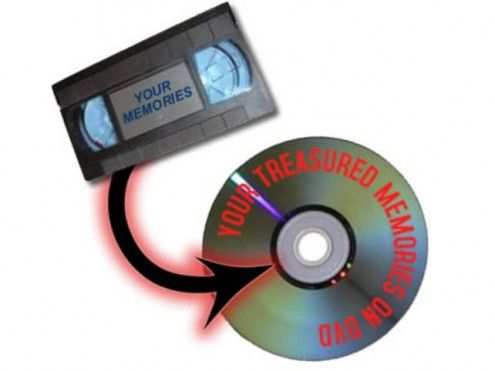 Trasferimento video da VHSvideo 8 a DVDUSB