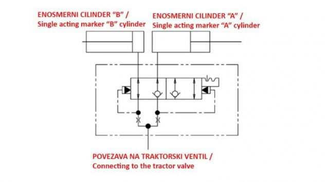 VALVOLA IDRAULICA PER MARKER UNIDIREZIONALE M18x1,5