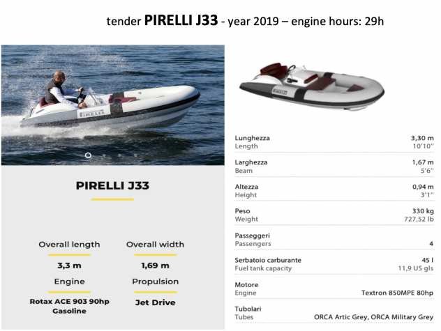 vendo gommone PIRELLI J33 idrogetto - anno 2019