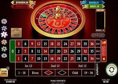 VENDO SISTEMA X VINCERE ALLA RULETTE CASINO ON LINE