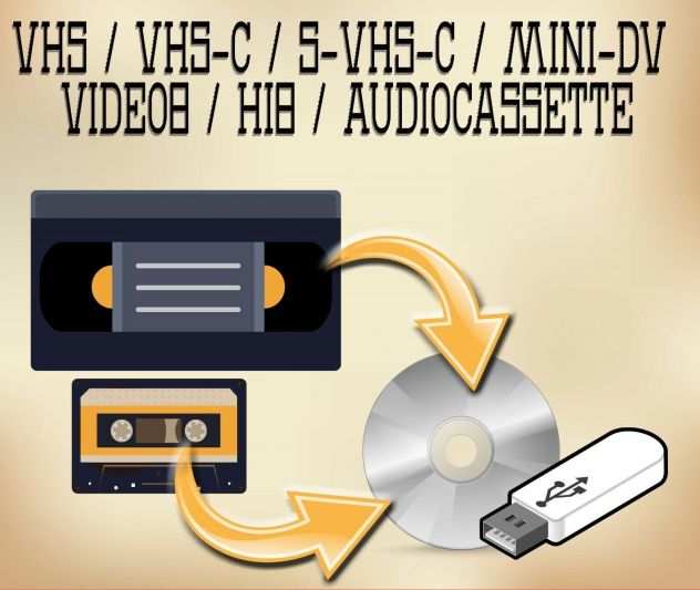 VHS e SVHS da Analogico a Digitale