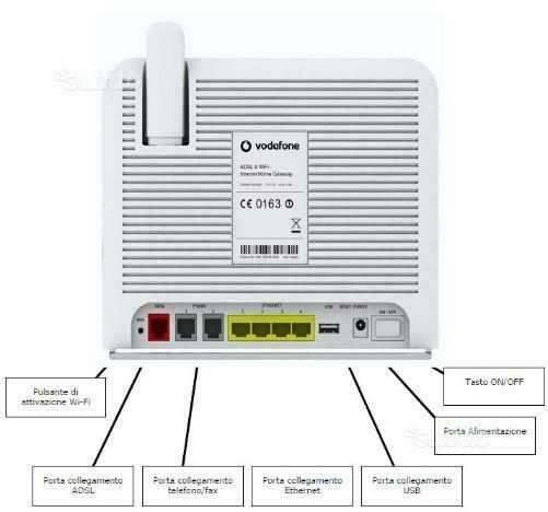 Vodafone station Modem Adsl 2 Router